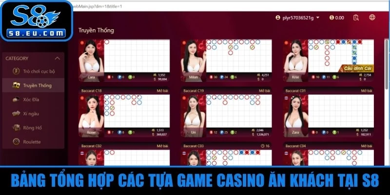 Bí quyết chinh phục sòng bài trực tuyến S8 từ cao thủ
